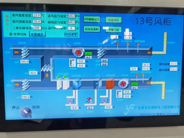 高效機(jī)房 